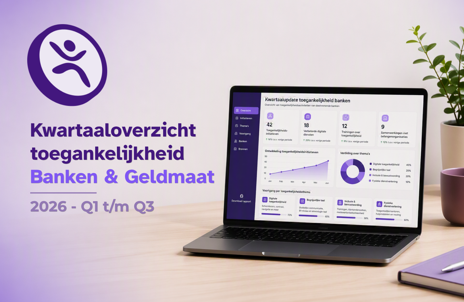 Coverbeeld met de titel "Kwartaaloverzicht toegankelijkheid, Banken en Geldmaat 2026-Q3" met daarnaast een laptop waarop een dashboard met statistieken en grafieken staat, in rustige kantooropstelling.